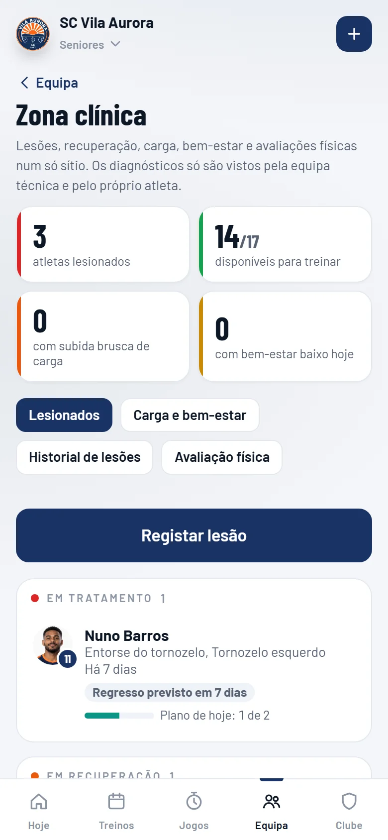 Zona clínica: Lesões, carga e bem-estar